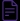 Encrypted Data Transfers