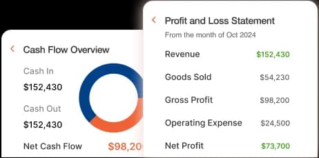 Bookkeeping & Reports